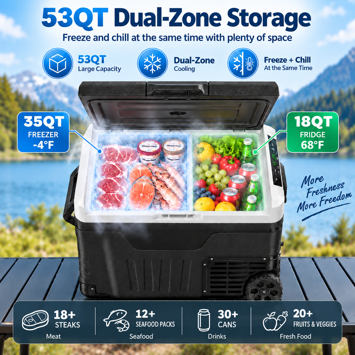 53QT 12V Portable Car Refrigerator – Dual Zone Fridge & Freezer